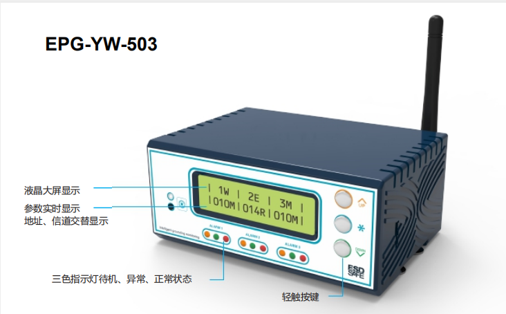ESD接地无线监控（型号E